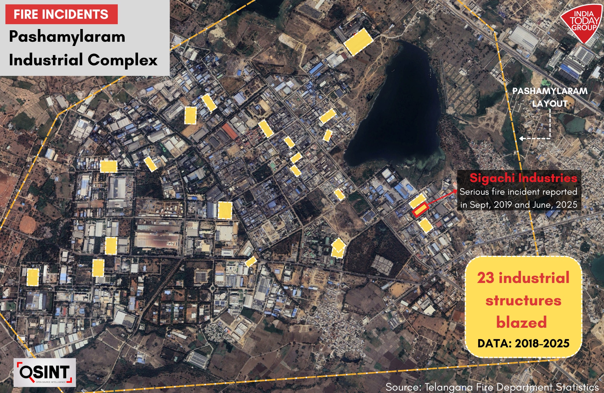 Telangana factory fire